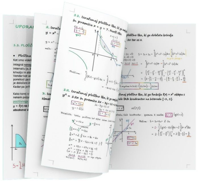 določeni integral ploščine likov